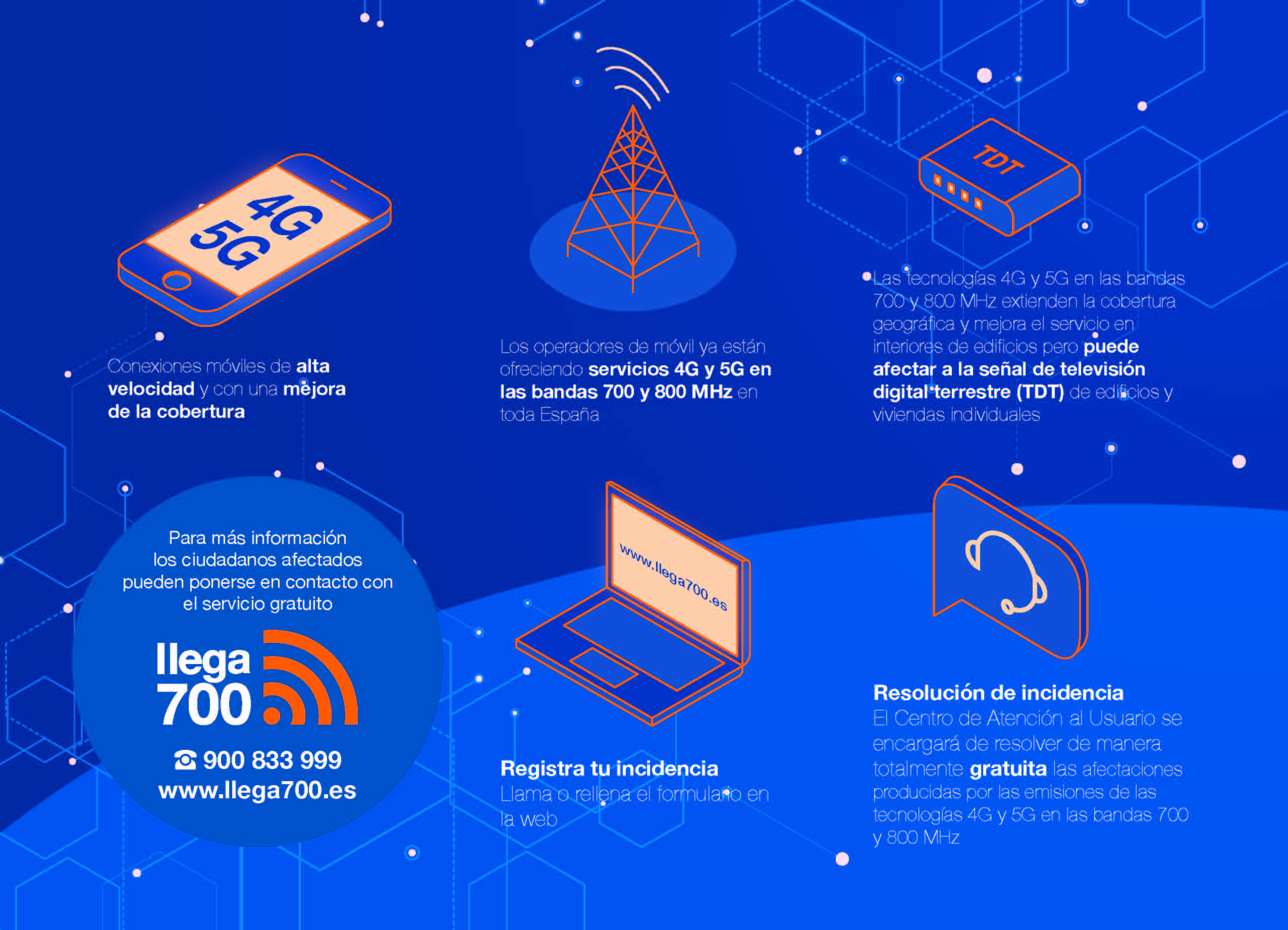Infografi¿a Llega700